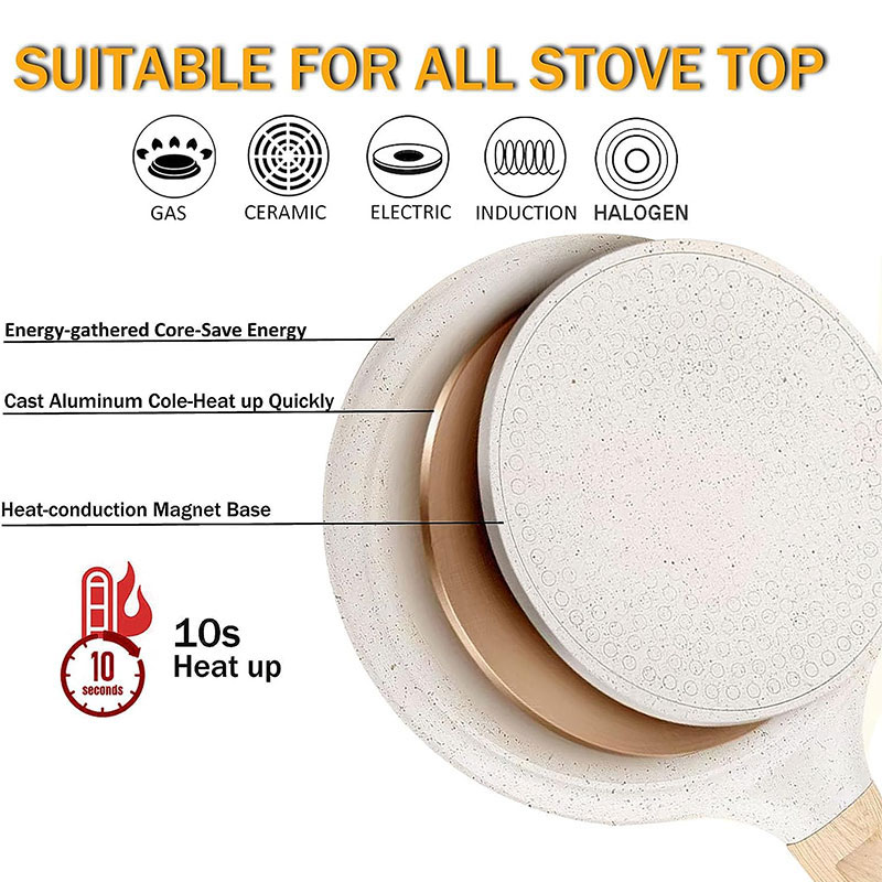 Panela Antiaderente para Crepe - Egg Waffle Pan avaliação e preço