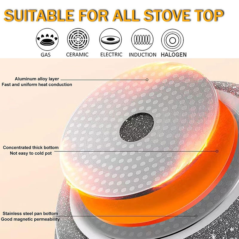 Panela Antiaderente de Cerâmic - Egg Waffle Pan avaliação e preço
